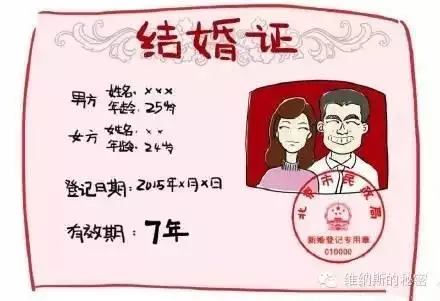 2、八字测几次婚姻状况:八字算有几次婚姻状况