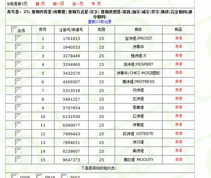 2、服装起名大全免费取名:服饰公司取名字大全集