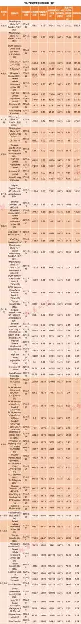 3、出生日期算两人合不合:出生日期算婚配是否融洽