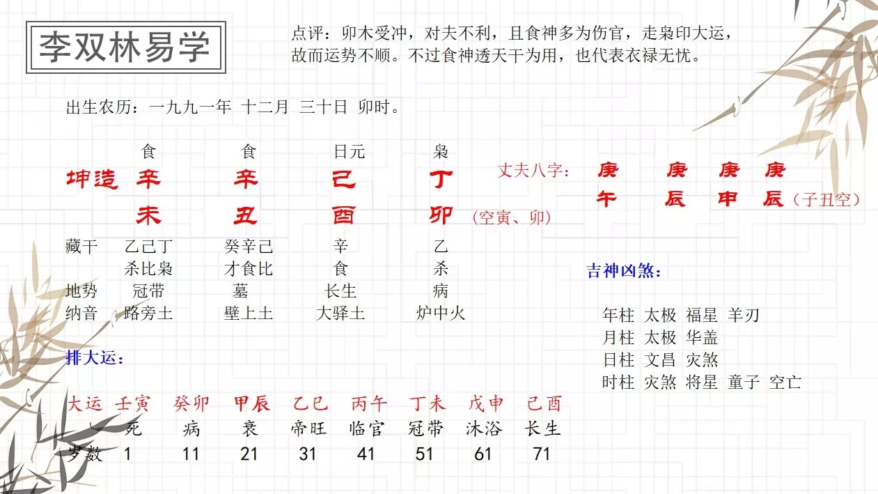 4、八字结婚时间预测:八字测算结婚日期