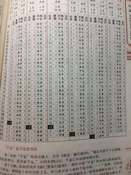 3、生辰八字免费算命详批:生辰八字免费算命