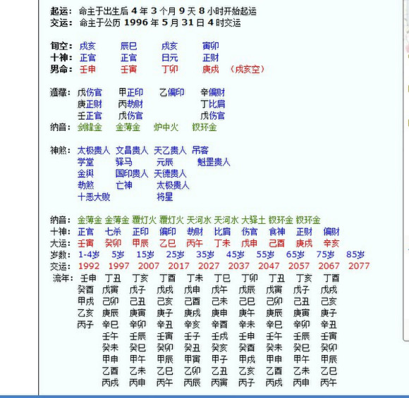 2、生辰八字两人配对:八字合婚生辰八字配对是怎么配的呢