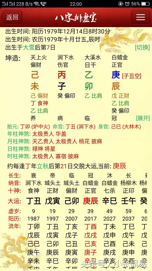 5、八字里哪个代表配偶:八字里夫妻星怎么看？我的哪个是夫妻星？ 日支是配偶星吗？