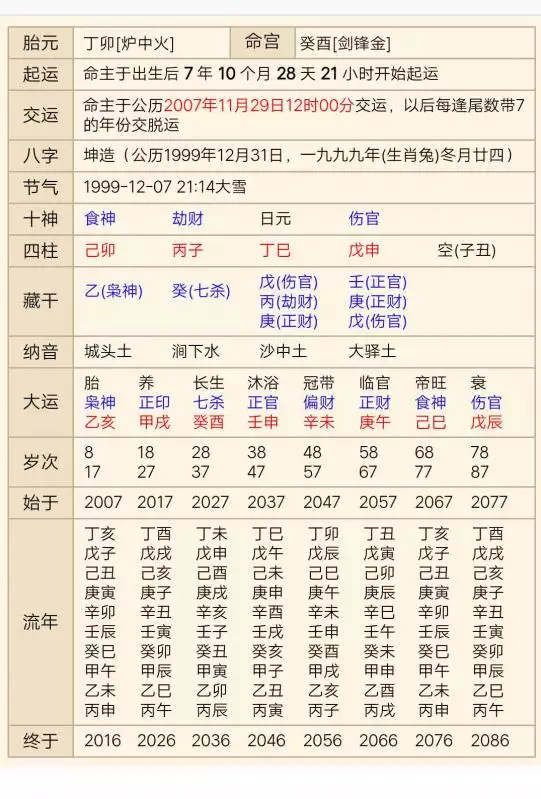 1、算命最准的免费网站_免费算命_生辰八字算命_算卦_指迷算命