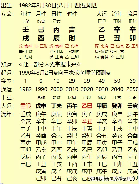 4、情侣生辰八字查询表:怎么算情侣的生辰八字