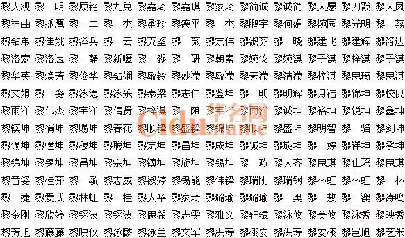 7、姓氏取名字大全免费查询:起名字大全免费