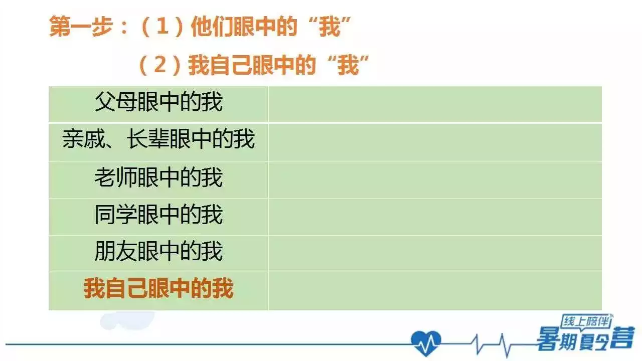 4、心理测试你是老实人吗:心理测试：你是一个善于撒谎的人吗