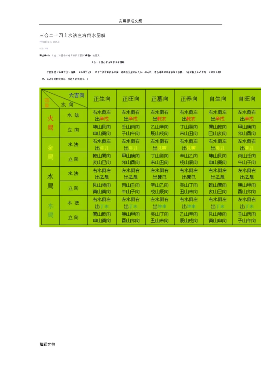 2、测两个人合不合适的题:怎么确定两个人合不合适呢？