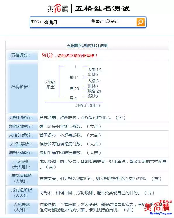 1、姓名测试最准确的免费:名字测试打分最准确 免费豪