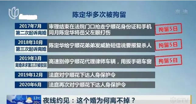 9、离婚率怎么计算公式:结婚率和离婚率是如何计算的