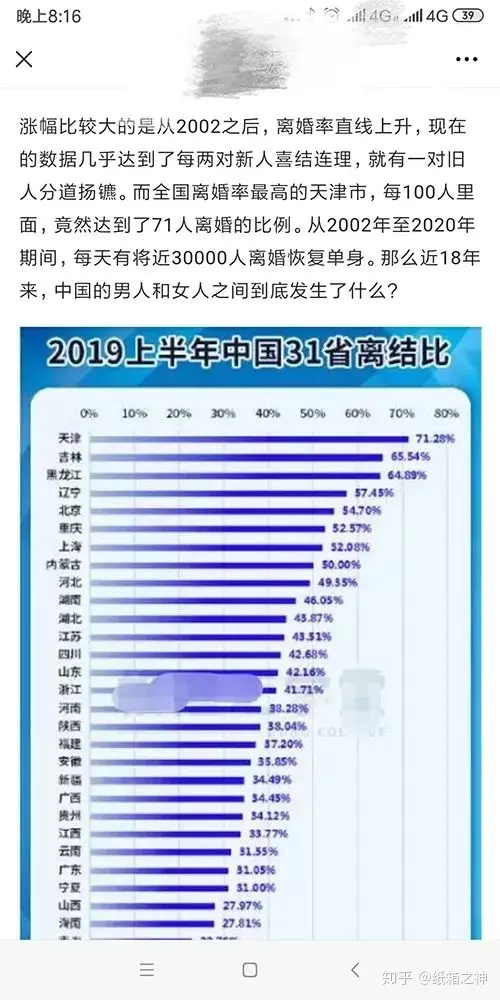 14、离婚率怎么计算公式:我国现在的离婚率大概是多少