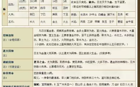 4、测你多少岁遇见真爱八字:八字测多少岁结婚