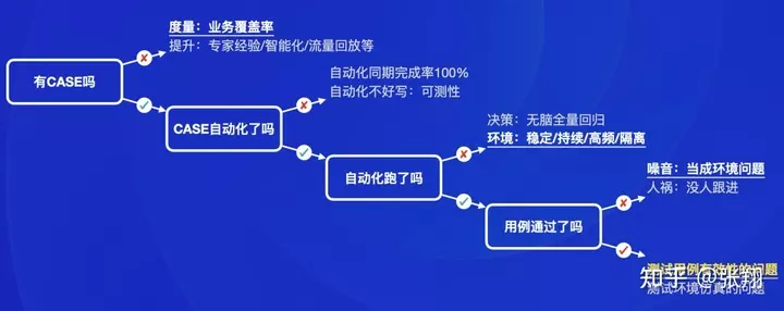 1、免费测自己的前世今生:怎么查自己的前世今生 生病是因为前世造吗 前世