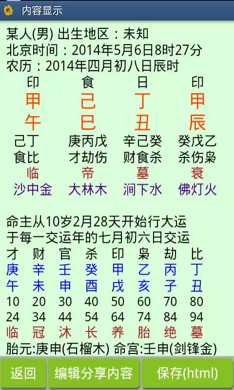 4、在网上查的八字排盘看不懂，求解答！或者如果看网上的不准，能给八字重新批一下。拜谢！