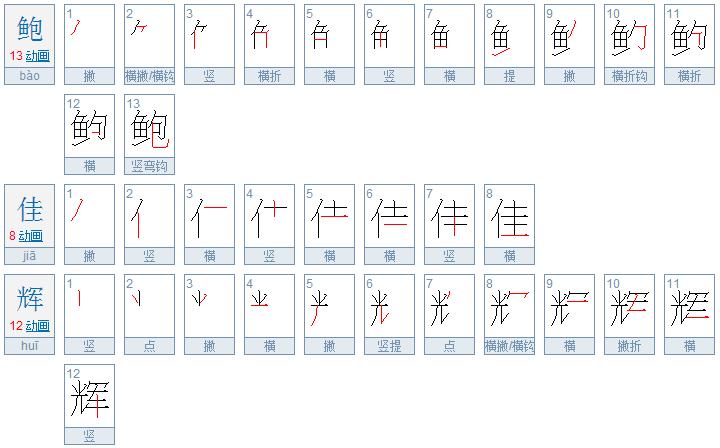 2、名字笔画测算两人关系:名字笔画测试两人的关系准吗,值得相信吗