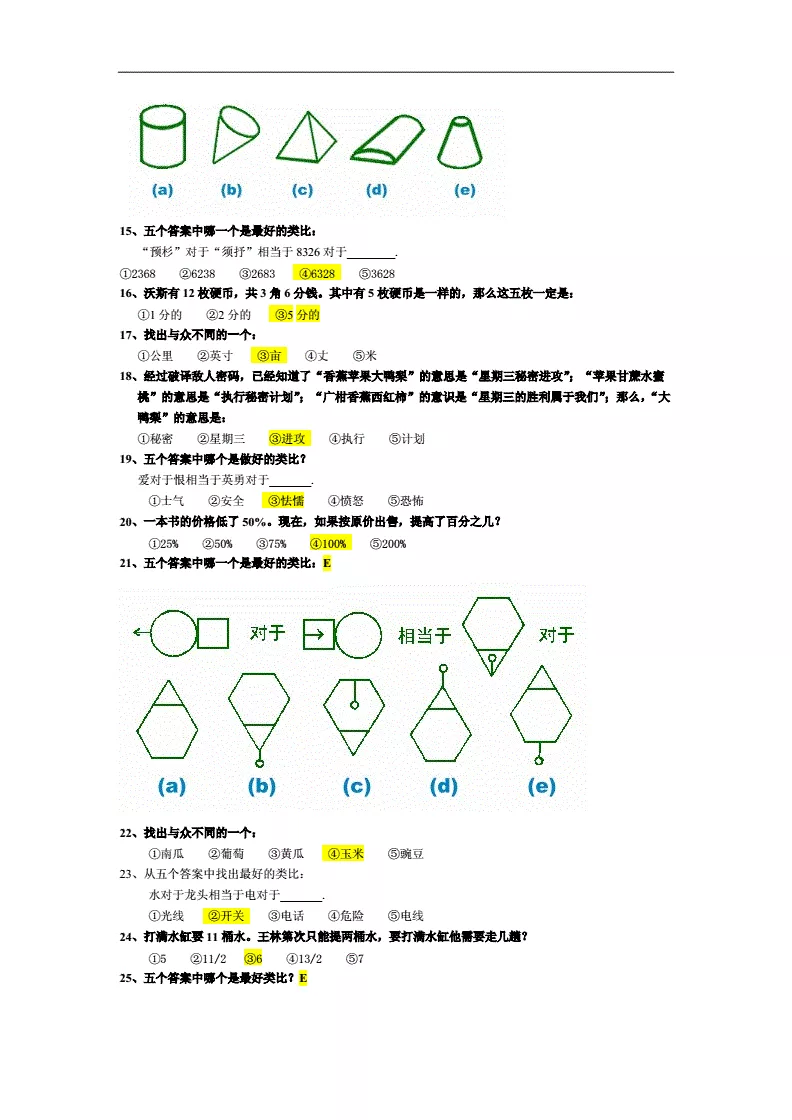 2、60题的智力测试免费:瑞文智力测试60题全对，怎么知道智力水平？