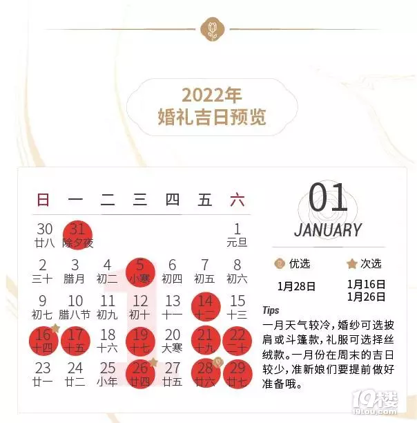 1、年1月28号适合结婚吗，求看得懂天干地支黄道吉日的。