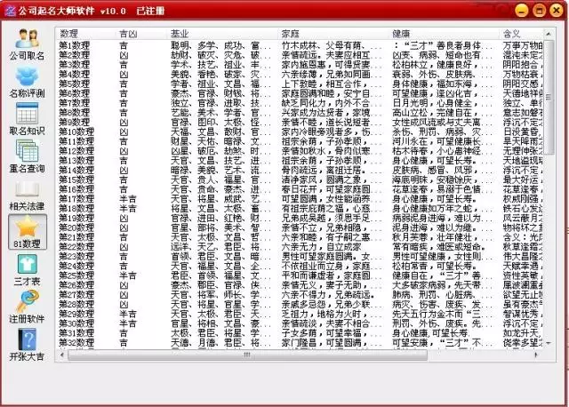 1、公司起名字免费测名:免费公司起名大全