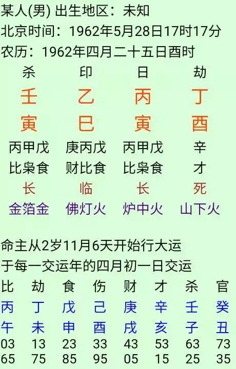 6、农历算八字年4月24日:年农历4月24辰时生人 男 求解八字