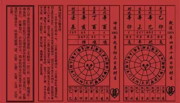 5、八字看结婚年份免费测试:八字测试正缘何时出现，八字看结婚年份，八字预测