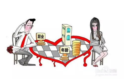 4、结婚的必要条件是:结婚的充分必要条件是什么？