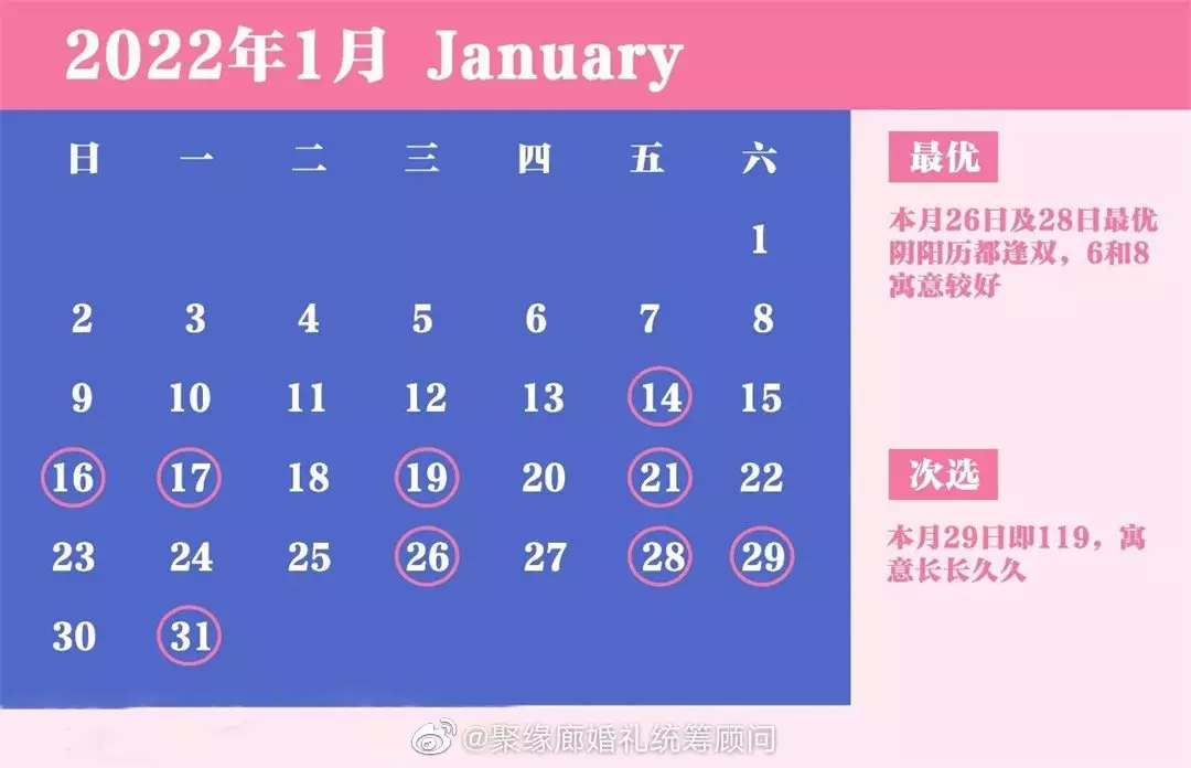 3、年哪结婚比较好:和哪一年结婚好？