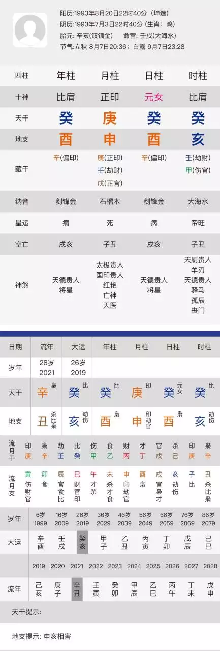 5、认干妈要算生辰八字吗:别人家孩子看八字说认我当干妈这样对我好吗