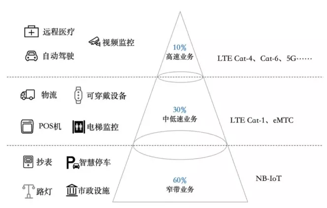 1、测试你未来的另一半是什么职业:怎样测试自己未来的另一半姓什么？