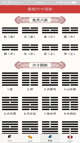 2、免费算命最准的免费网站:免费算卦哪个网站最准