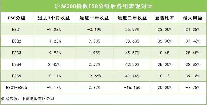 6、测测你和他的配对指数:有可以测配对指数的吗