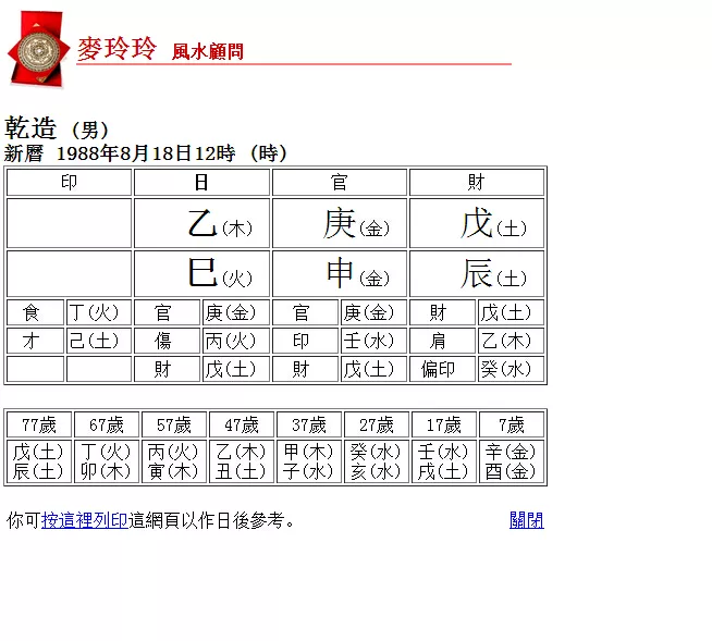 4、麦玲玲八字测算:麦玲玲准不准?