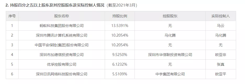 1、名字打分查询免费:名字测试打分最准确 免费常展硕