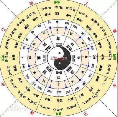 6、每个算命的都说我命好:为什么有些算命说我命好 有些人算命说命苦