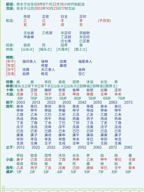 3、八字怎么算合不合:怎么算生辰八字合不合