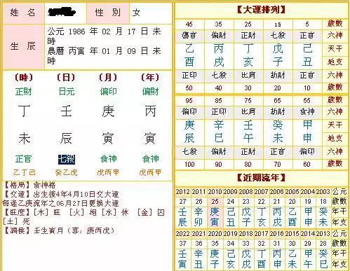 1、八字测结婚年份:如何从八字判断结婚年份？