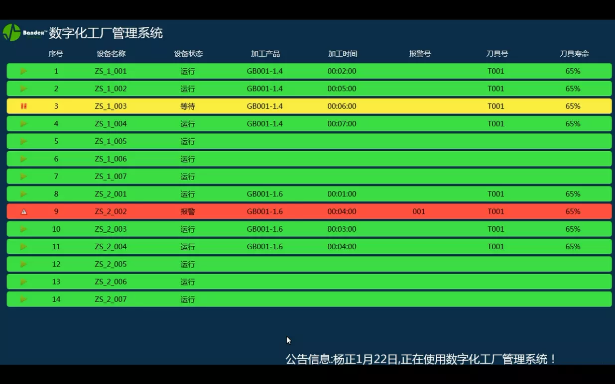 3、测试寿命有多长:怎么知道自己寿命有多长？