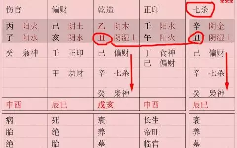 3、测情侣八字免费:情侣测试八字