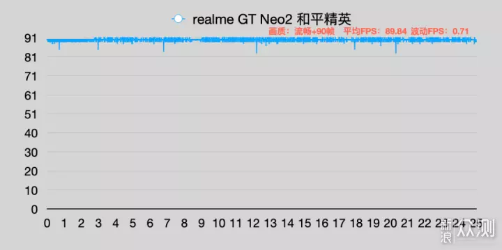 3、姓名测试两人关系友情:有没有什么可以通过名字测出两个人是什么关系?