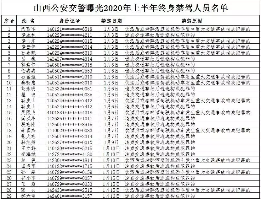 3、家暴离婚需要什么证据:家暴没有但是有拍相片，有用吗？