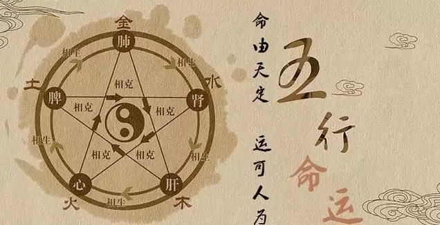 1、八字四柱无财是巨富:八字命局中无财，人还能发财吗