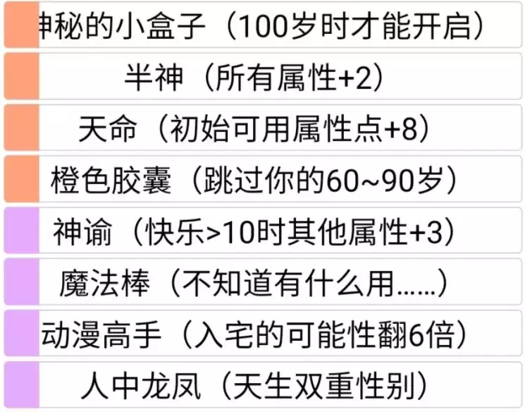 4、十四岁青少年智商测试:我14岁，做了一个智商测试，说我智商，这算什么水平？