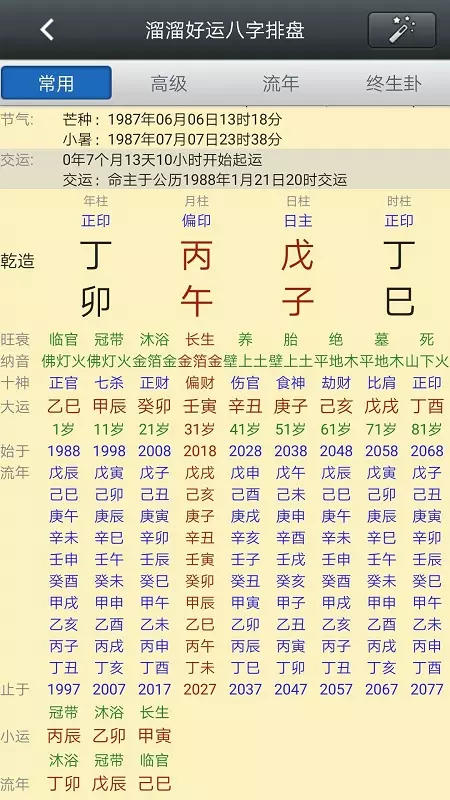 4、八字排盘免费详批:求八字排盘详批年6月2日23时30分