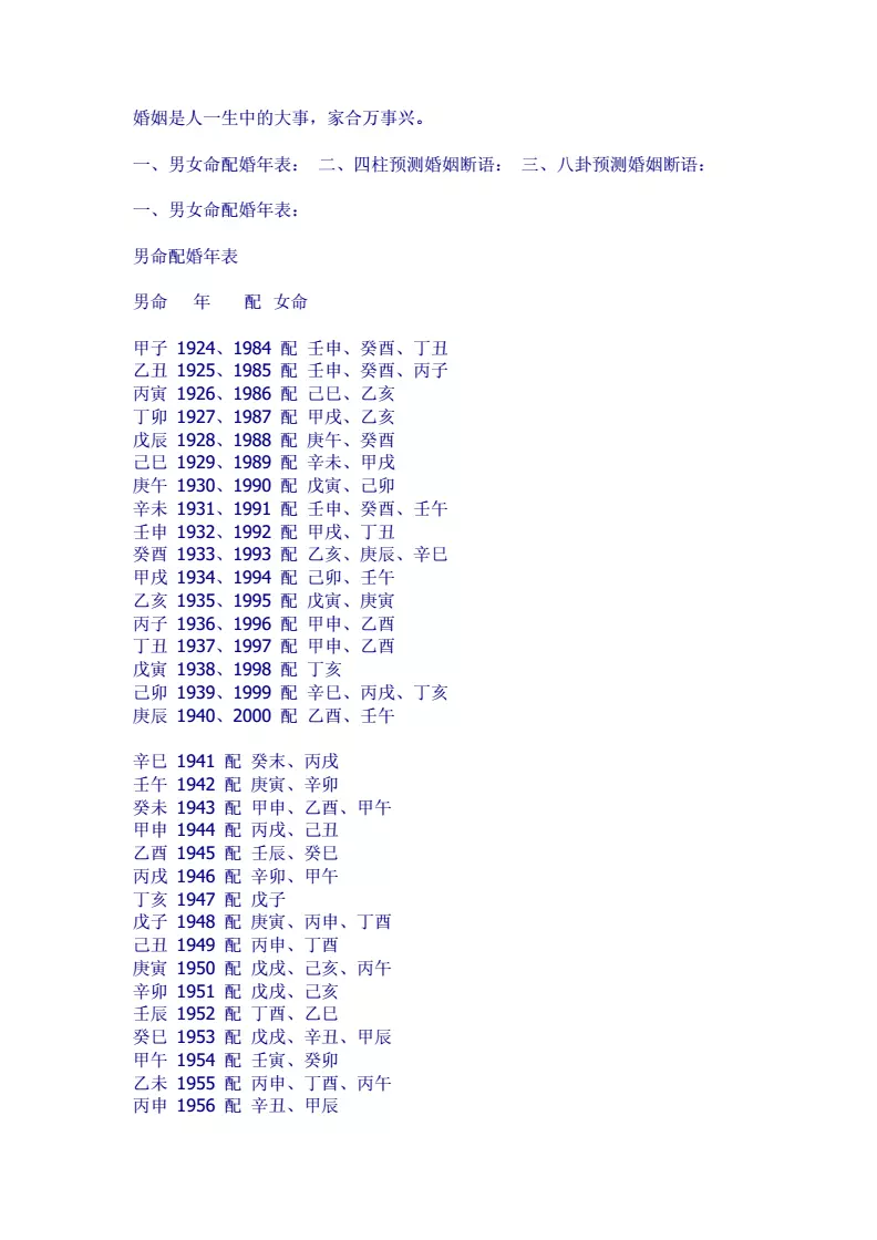 2、如何查自己婚姻宫星座:如何看自己的婚姻星落在哪个星座那个宫位