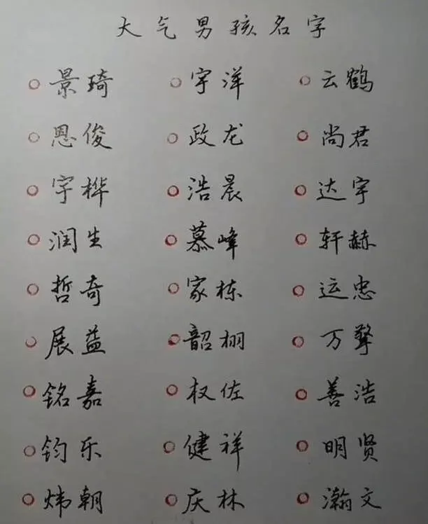 2、姓名免费起名大全姓郭:郭姓取什么名字好