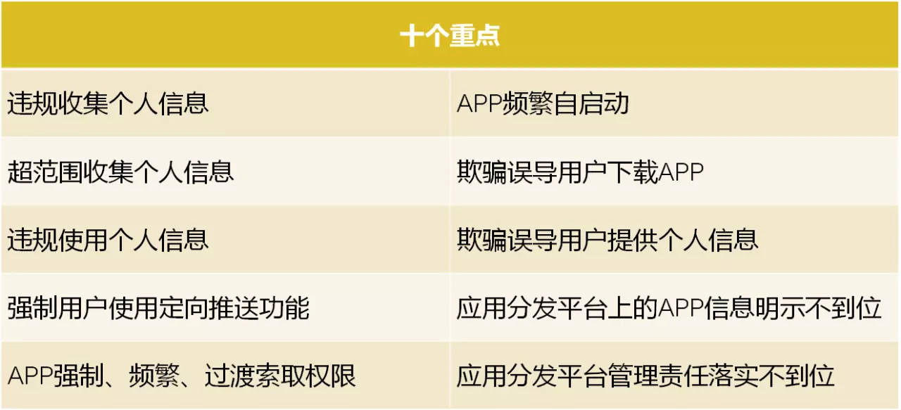 7、测两个人合不合适的软件:情侣性格合不合适测试