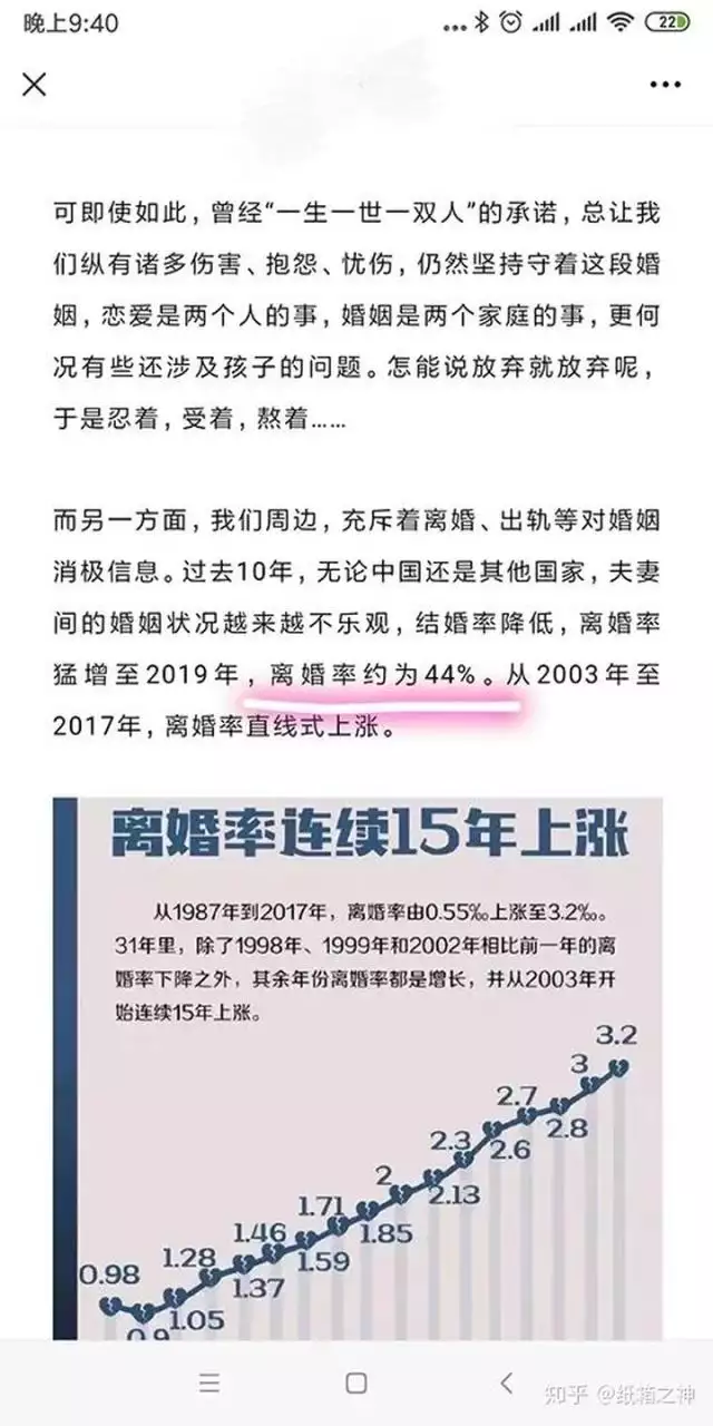 2、离婚率的计算方法:离婚率怎么计算