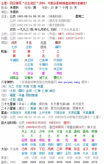 3、算八字问些什么问题呢:我该问算命的什么问题