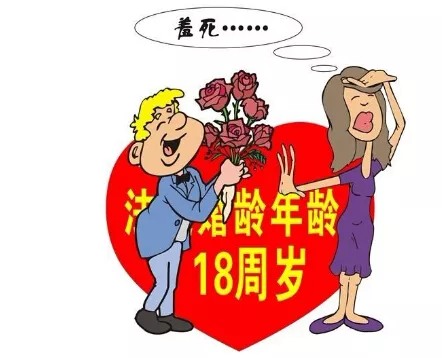 4、结婚必备的三大条件:登记结婚必备条件有哪些