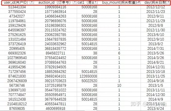 1、出生日期配对免费:生辰八字配对