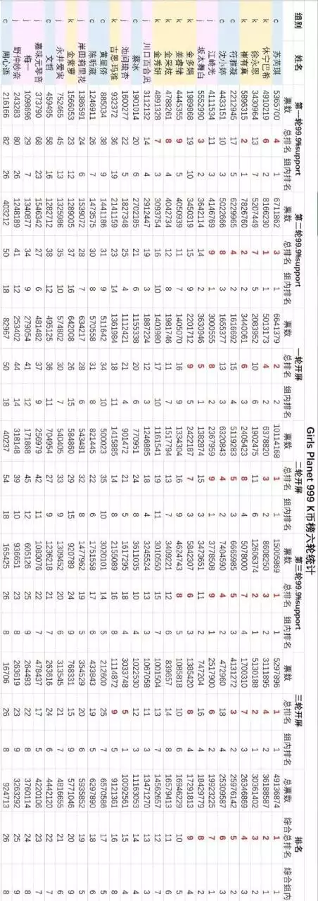 7、孔水清算姻缘收费:孔水清算命收费贵吗？我是学生党怕算不起